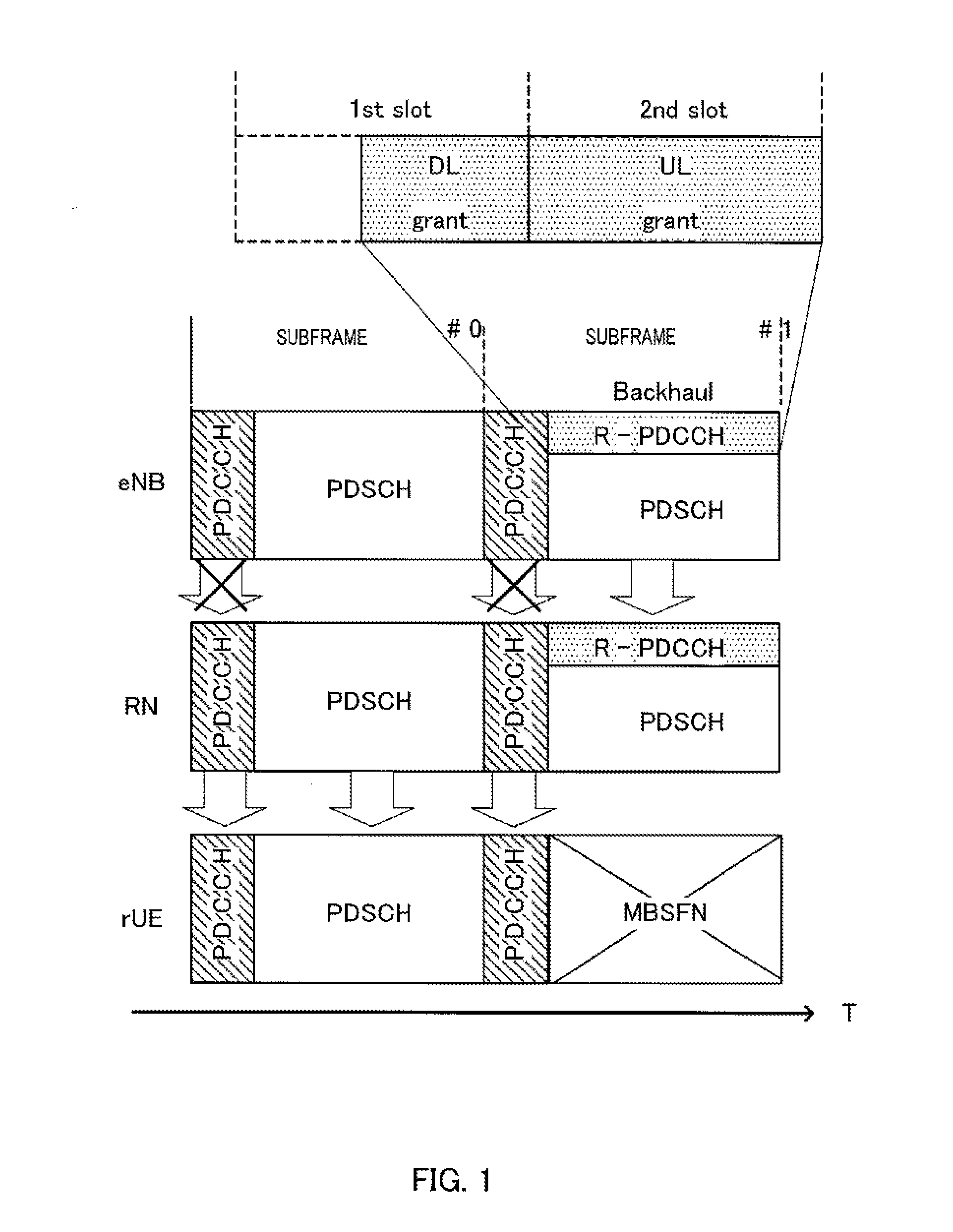 Transmission device, receiving device, transmission method, and receiving method