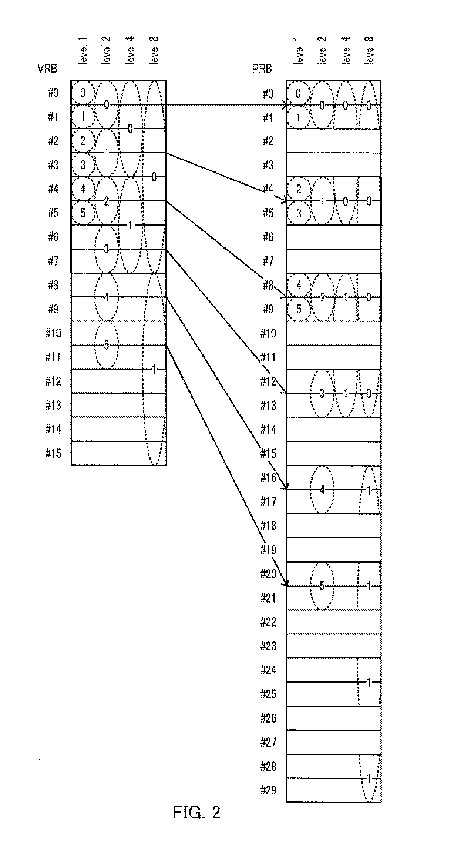 Transmission device, receiving device, transmission method, and receiving method