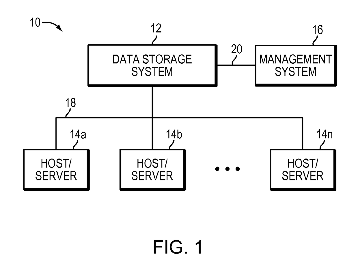 Managing accesses to storage