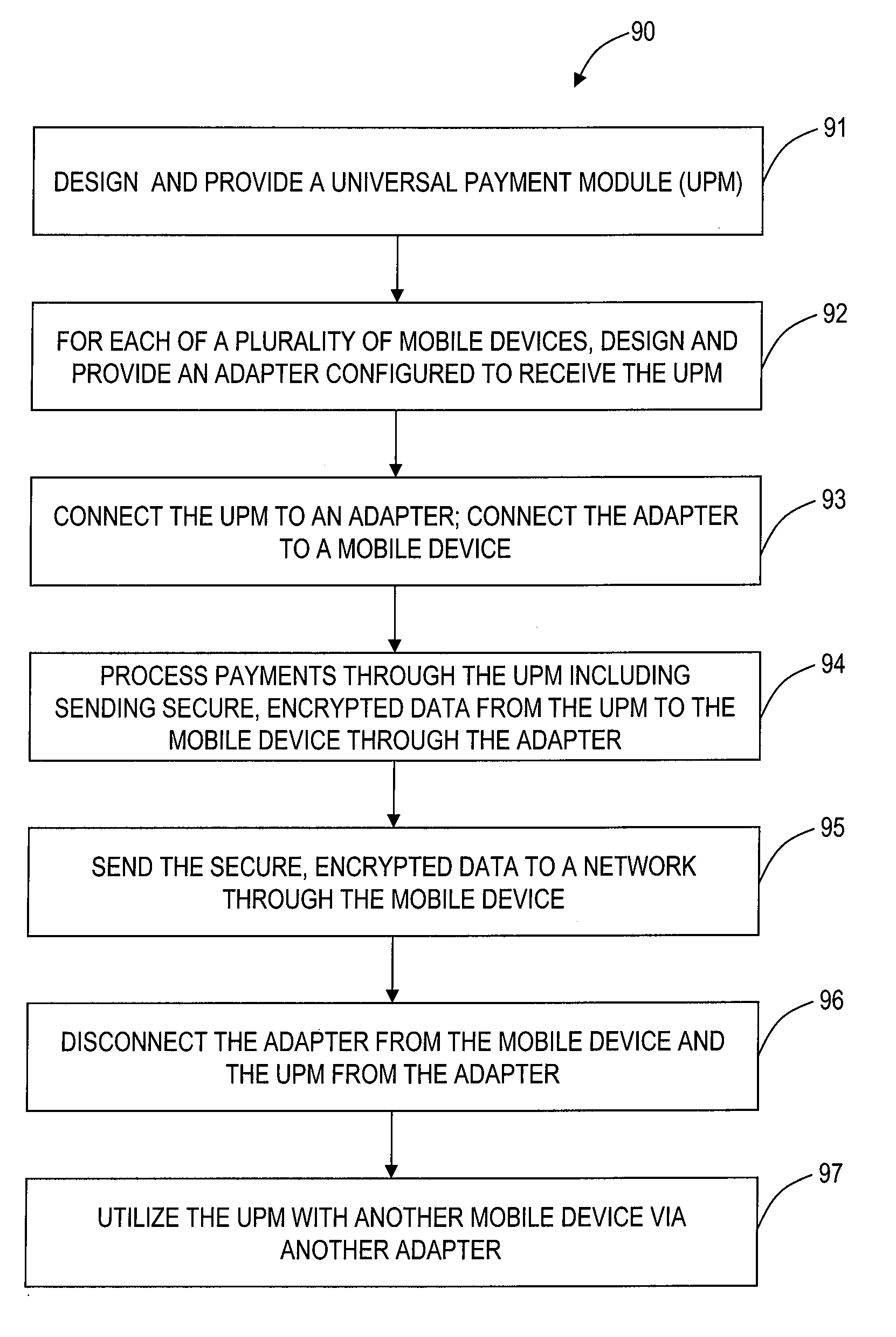 Universal payment module systems and methods for mobile computing devices