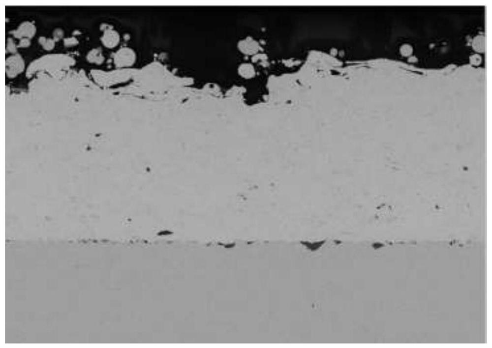 A high -performance soft magnetic non -crystal coating and preparation method