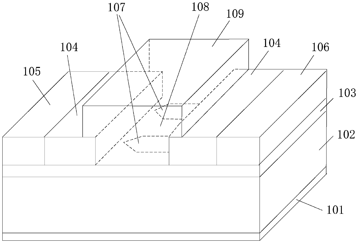 GaN-based fin field effect transistor device and manufacturing method thereof