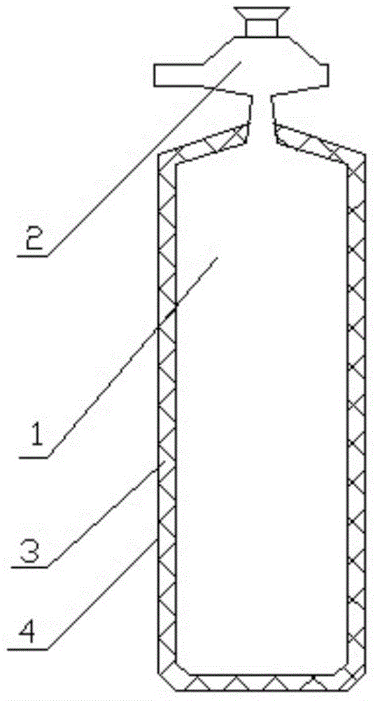 Heat-preservation steel cylinder