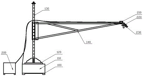 Auto-rotation type port cutting machine