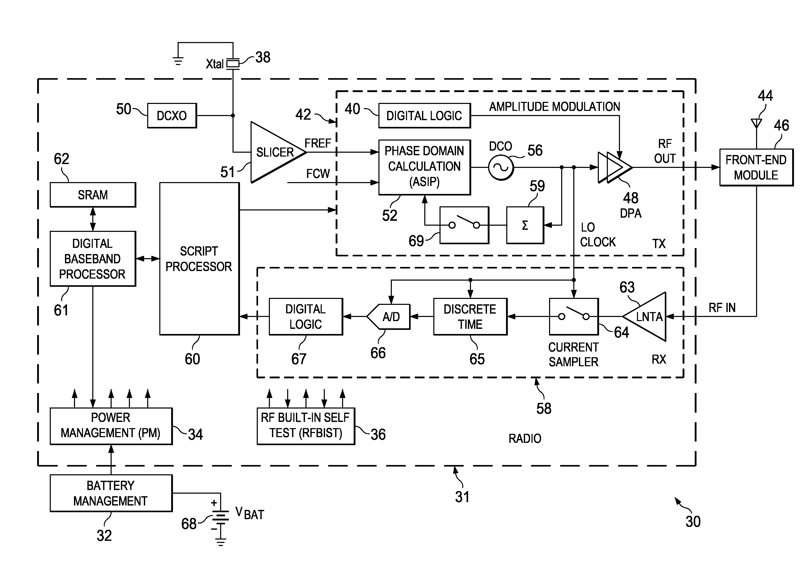 Computation parallelization in software reconfigurable all digital phase lock loop