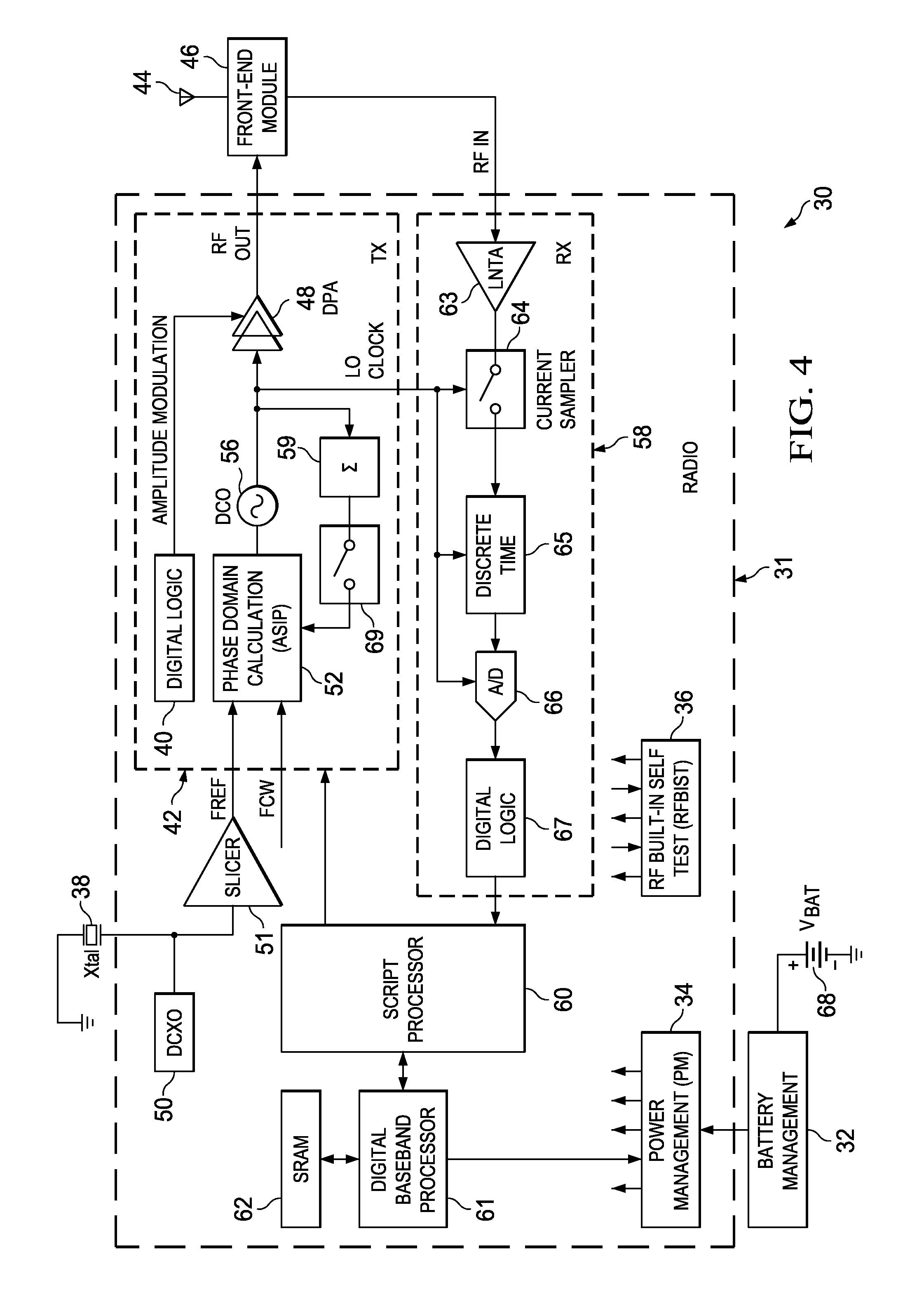 Computation parallelization in software reconfigurable all digital phase lock loop