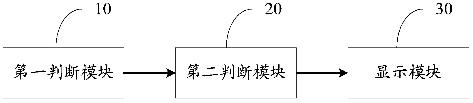 Mobile terminal and electric quantity display method thereof