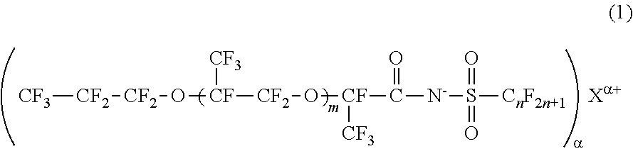 Fluorinated imide salt compound and surfactant