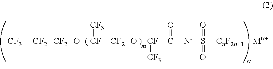 Fluorinated imide salt compound and surfactant