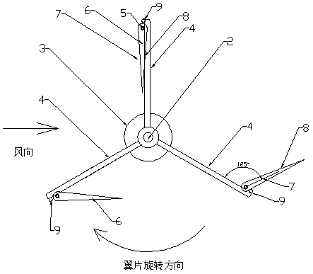 Free angle change wing vertical axis wind turbine