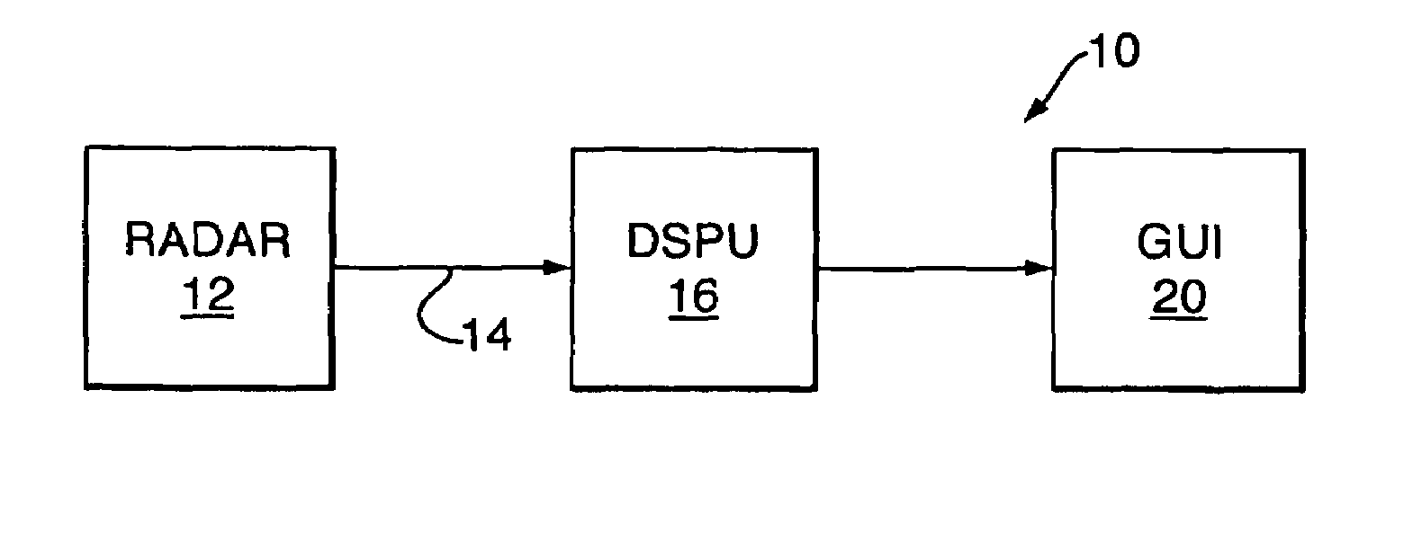 Method for detecting a target