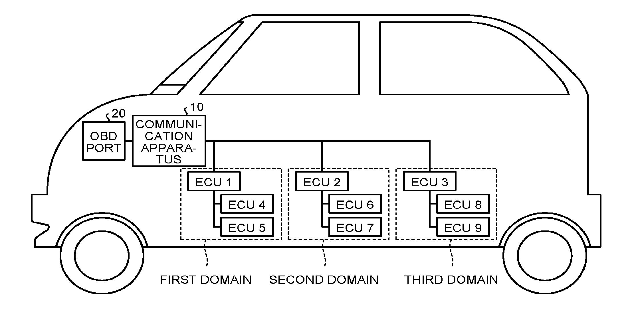 Information processing apparatus, information processing method, and computer program