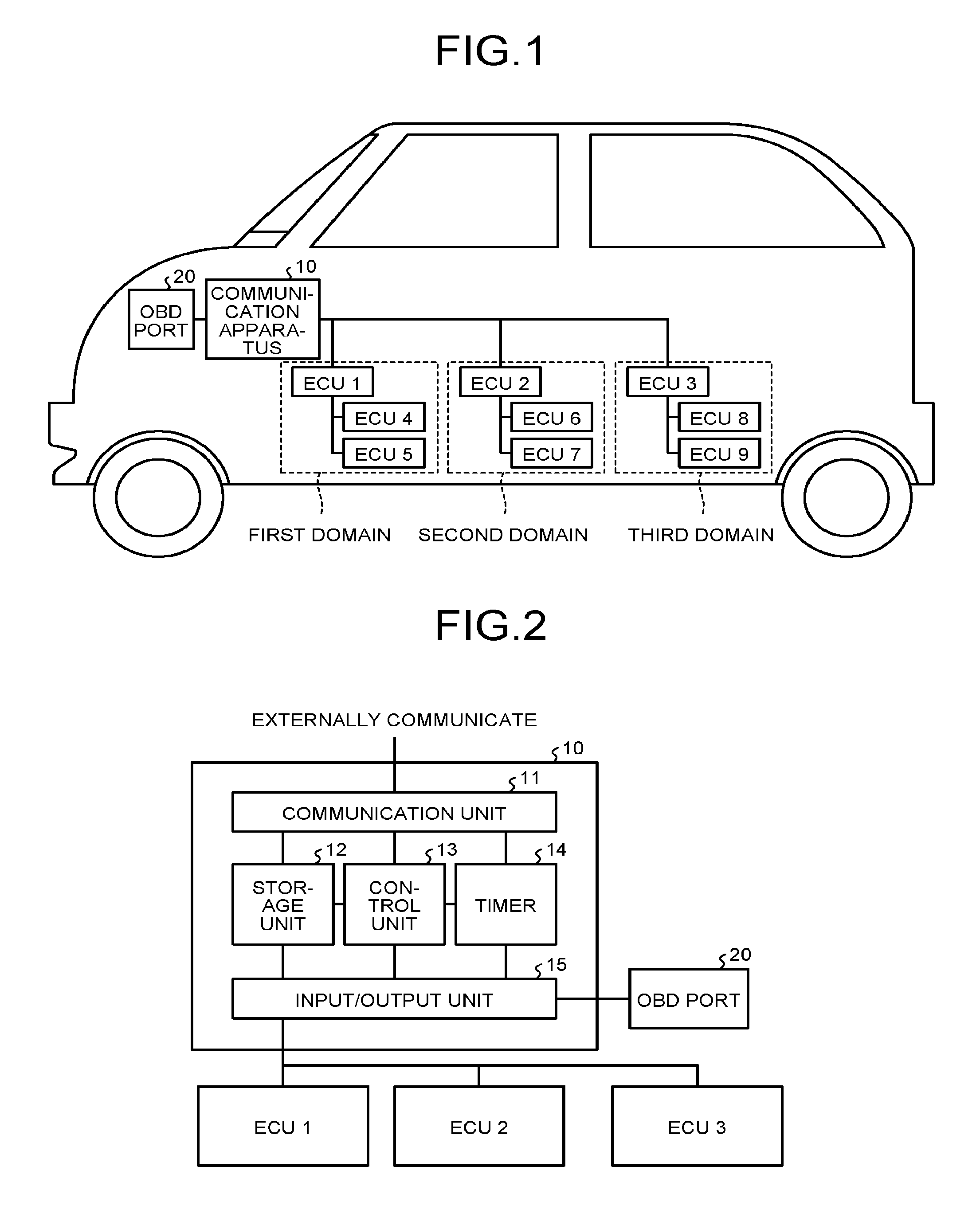 Information processing apparatus, information processing method, and computer program