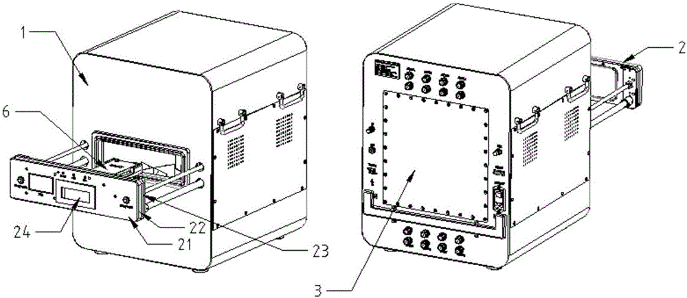 Method for convenient shielded box operation