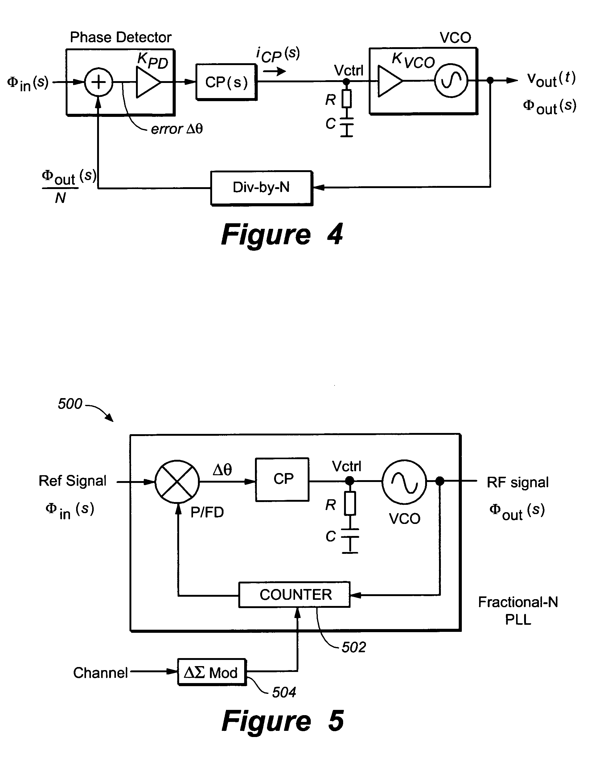 System for highly linear phase modulation