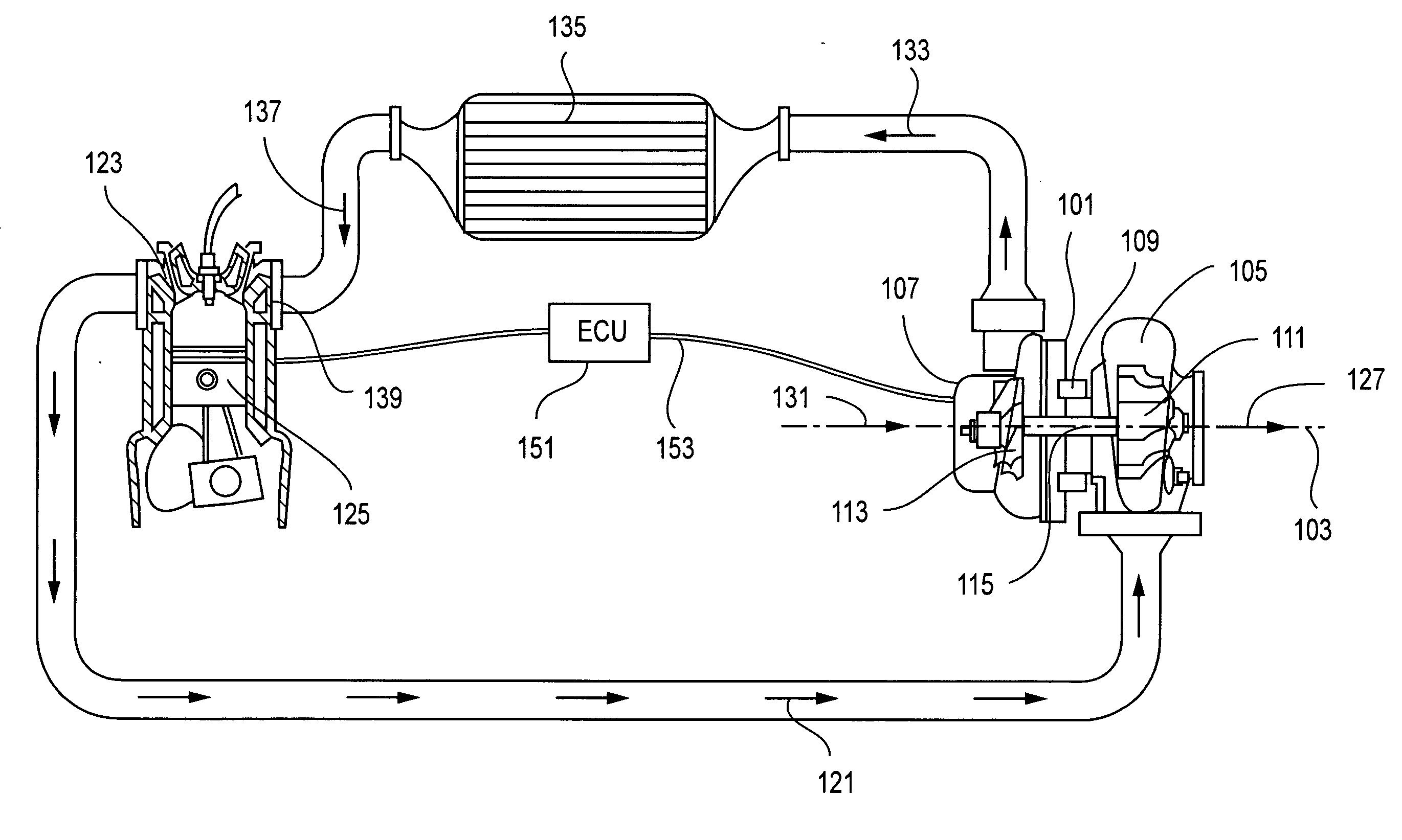 Ported shroud with filtered external ventilation