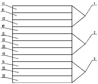 Multilayered co-extruded high-temperature boiling-resistant high barrier film