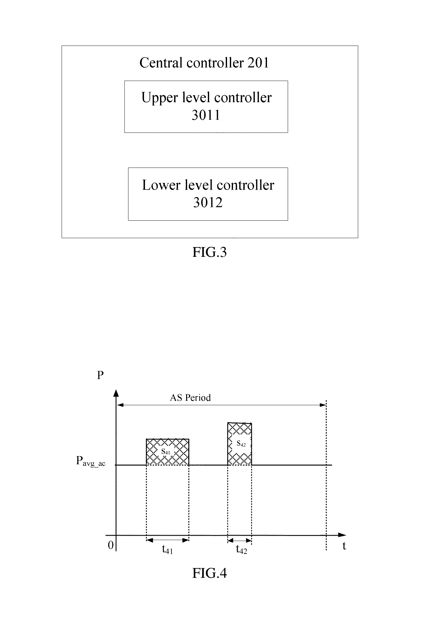 Control system for electric vehicle charging station and method thereof