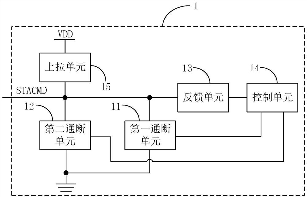 Interface circuit, signal transmission circuit and electronic equipment