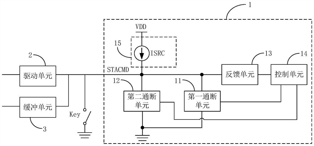 Interface circuit, signal transmission circuit and electronic equipment