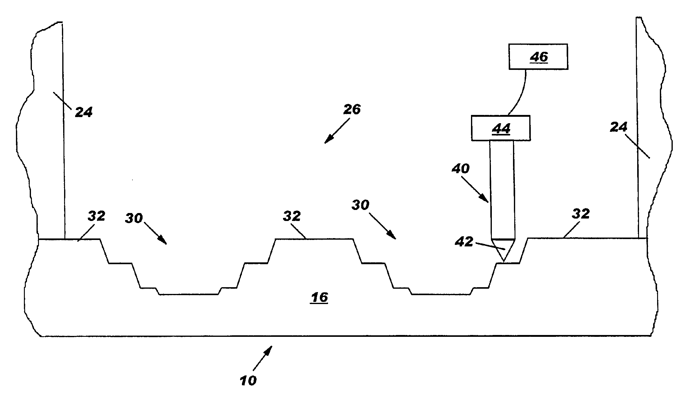 Integrated circuit and methods of measurement and preparation of measurement structure