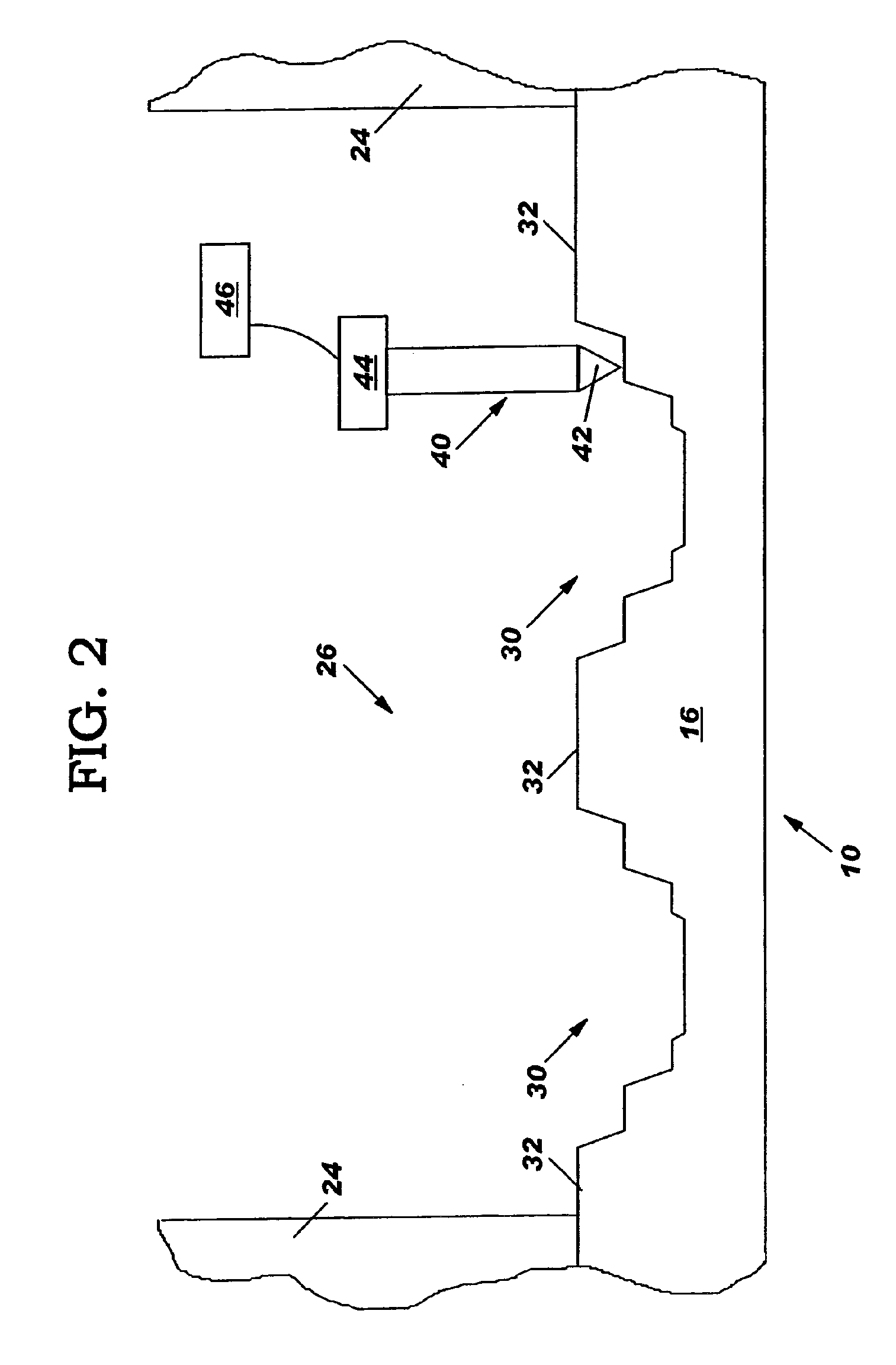 Integrated circuit and methods of measurement and preparation of measurement structure