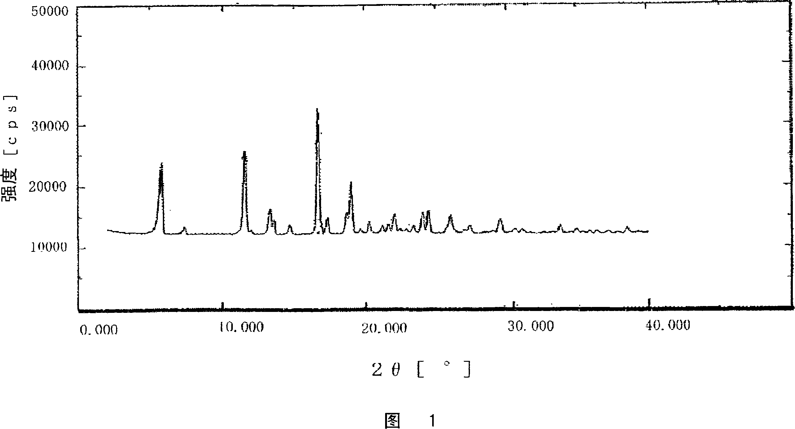 Therapeutic agent for chronic obstructive pulmonary disease