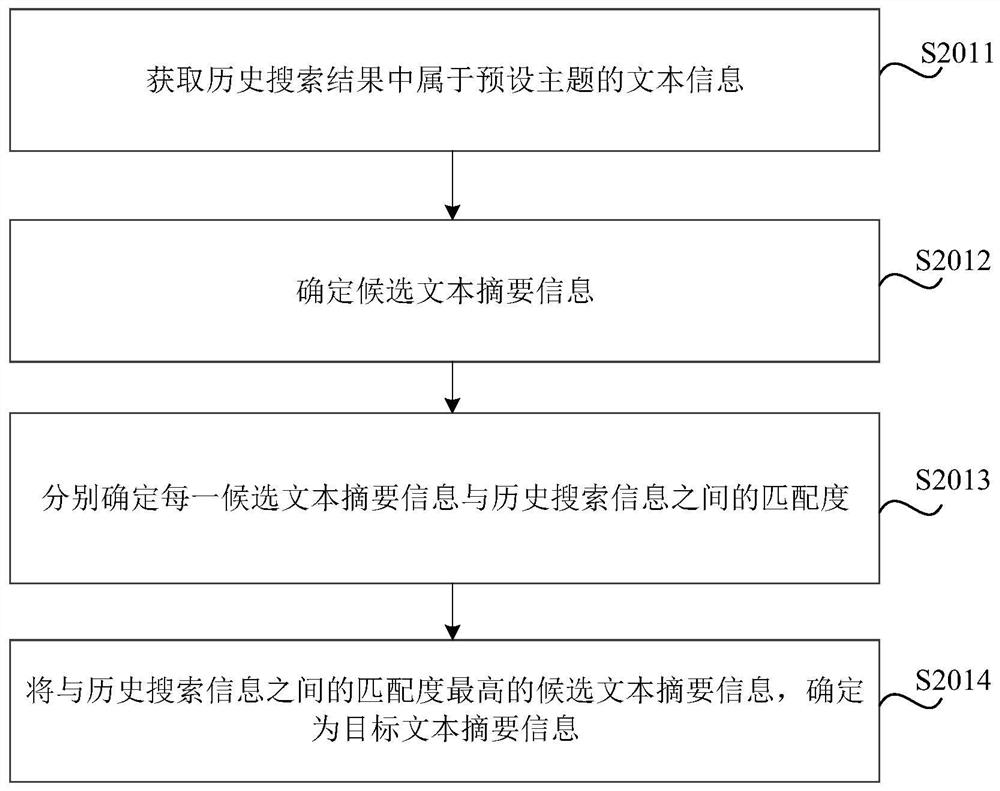 Search processing method, model training method, device, medium and equipment