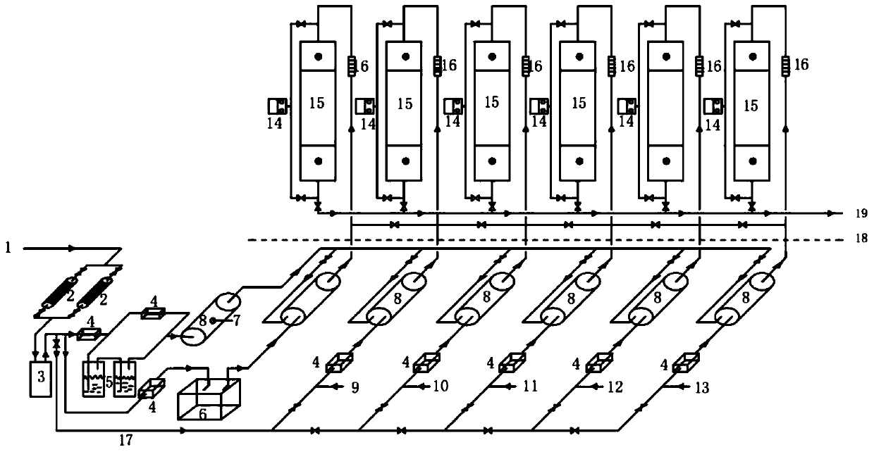 Testing platform for purification material for removing multiple AMCs (airborne molecular contaminants)