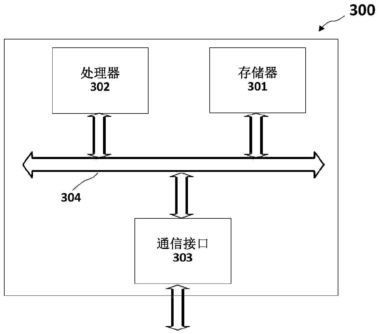 Traceability method and traceability device based on block chain