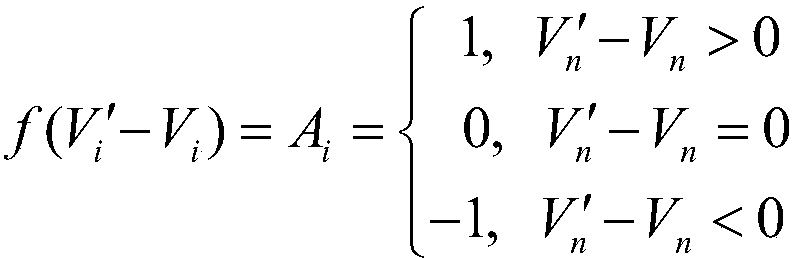 Communication control system for charging navigation of new energy vehicles