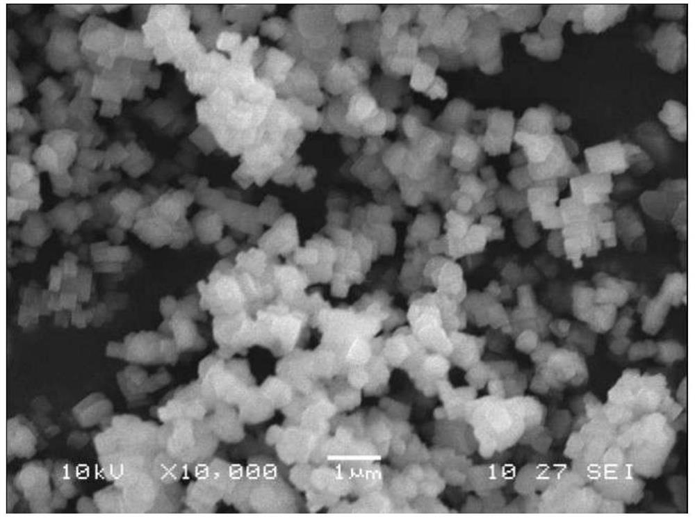 Modified nano magnesium hydroxide flame retardant and preparation method thereof