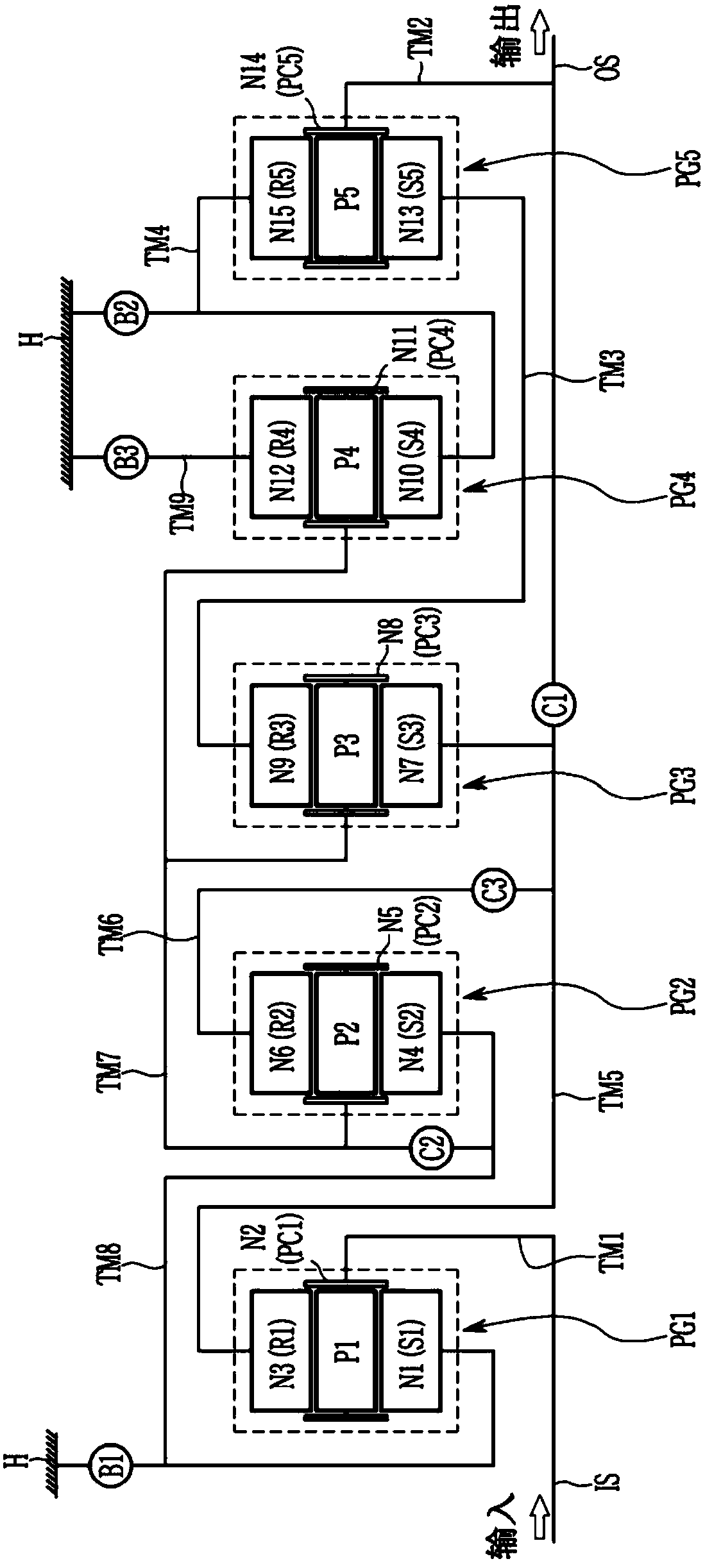 Planetary gear train of automatic transmission for vehicles