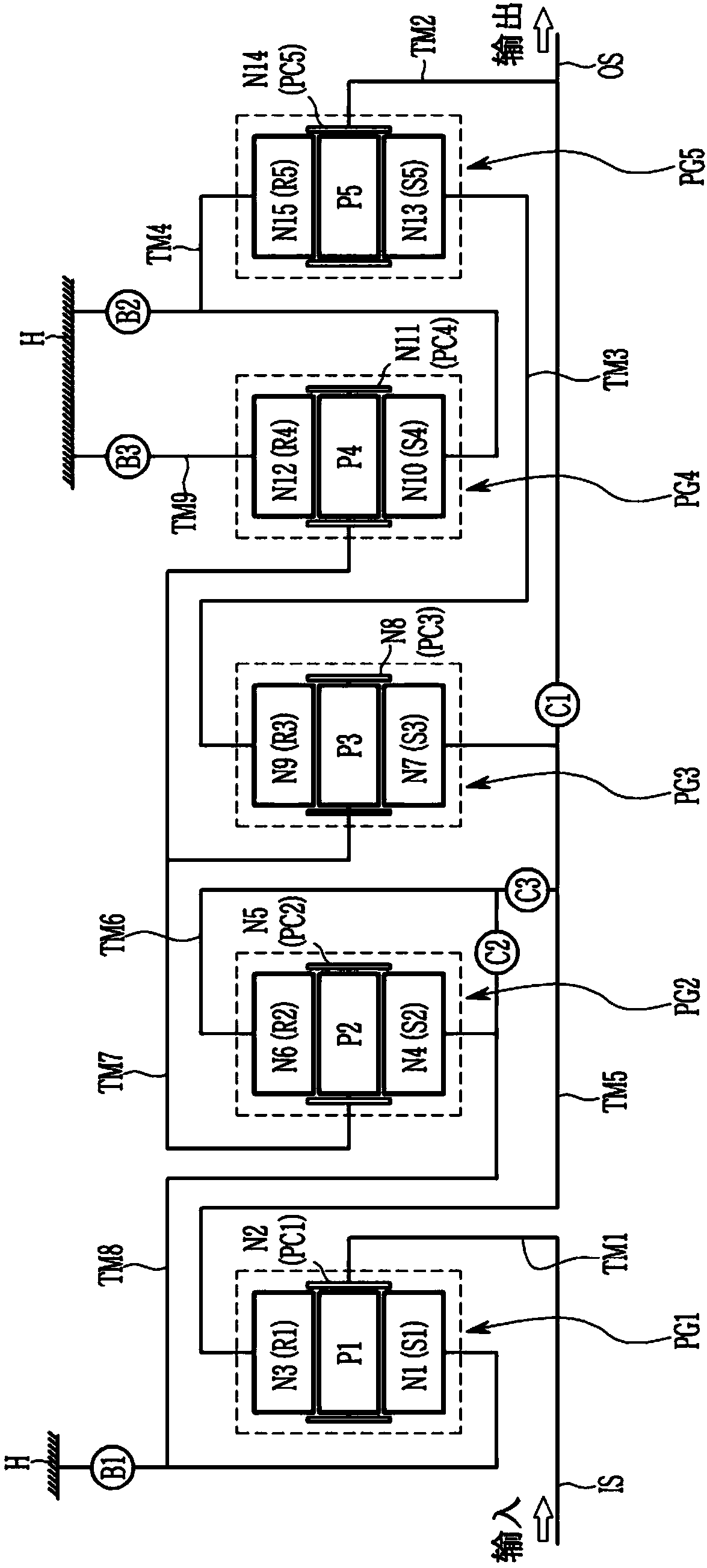 Planetary gear train of automatic transmission for vehicles