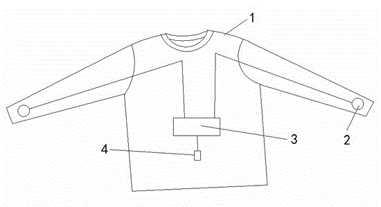 Temperature regulating garment capable of charging mobile phones