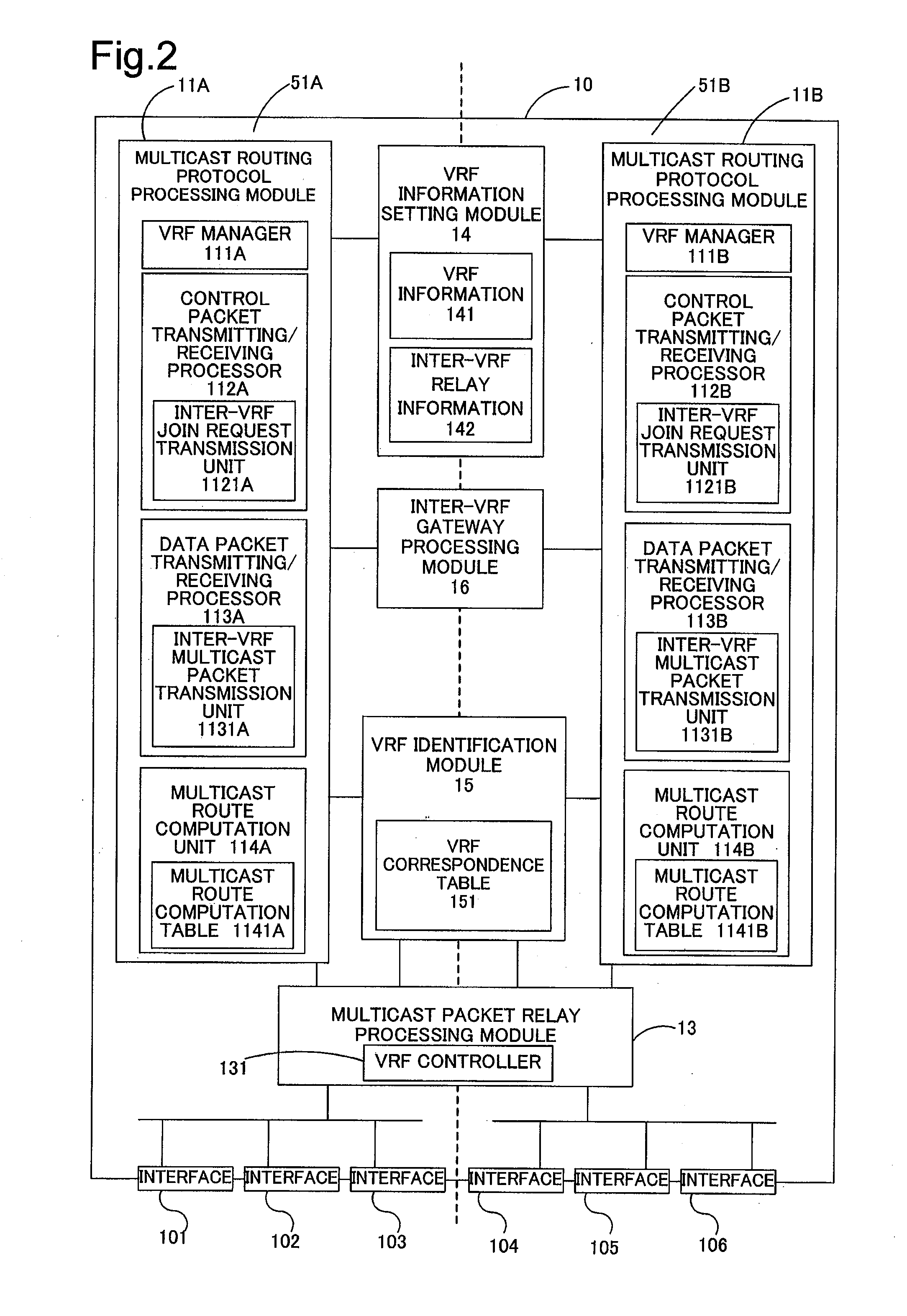 Network relay apparatus and inter-network relay method