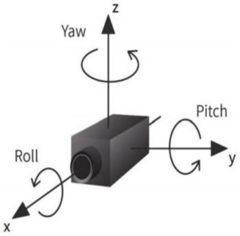 Non-hovering unmanned aerial vehicle inspection system and method thereof