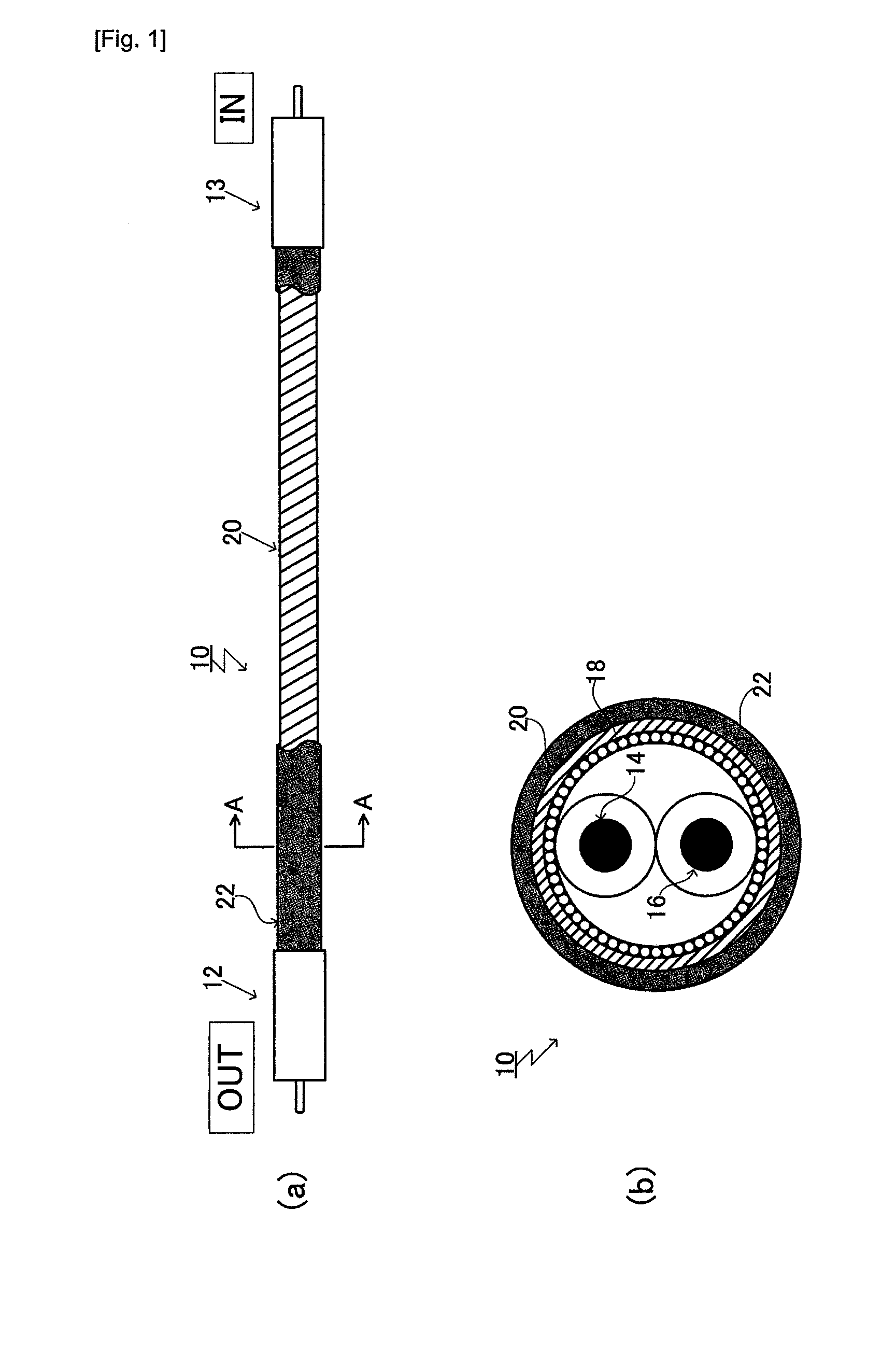 Electric cable shield structure