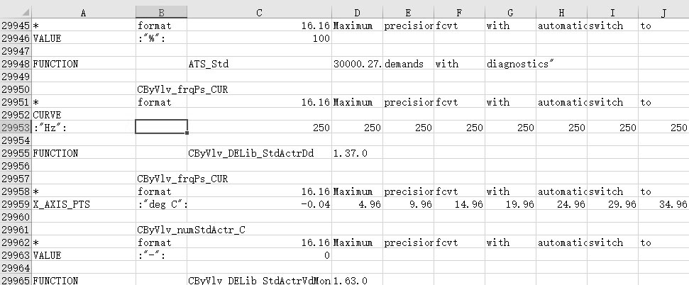 Establishment method of ECU calibration database based on Excel VBA