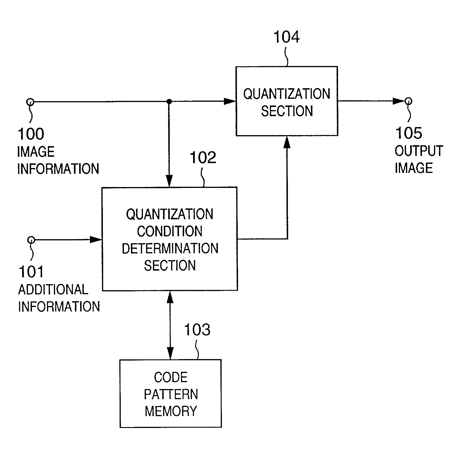 Image processing apparatus and method, and storage medium