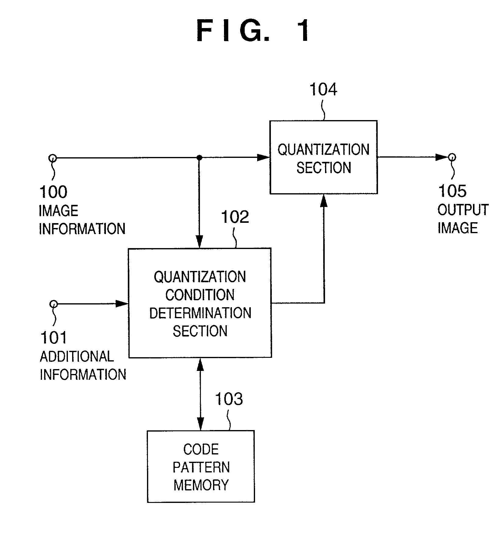 Image processing apparatus and method, and storage medium