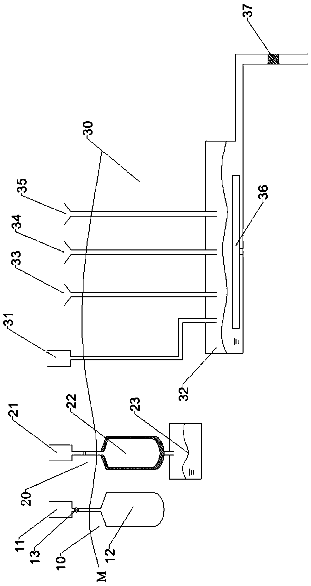 Multi-effect collecting and processing device for medical examination