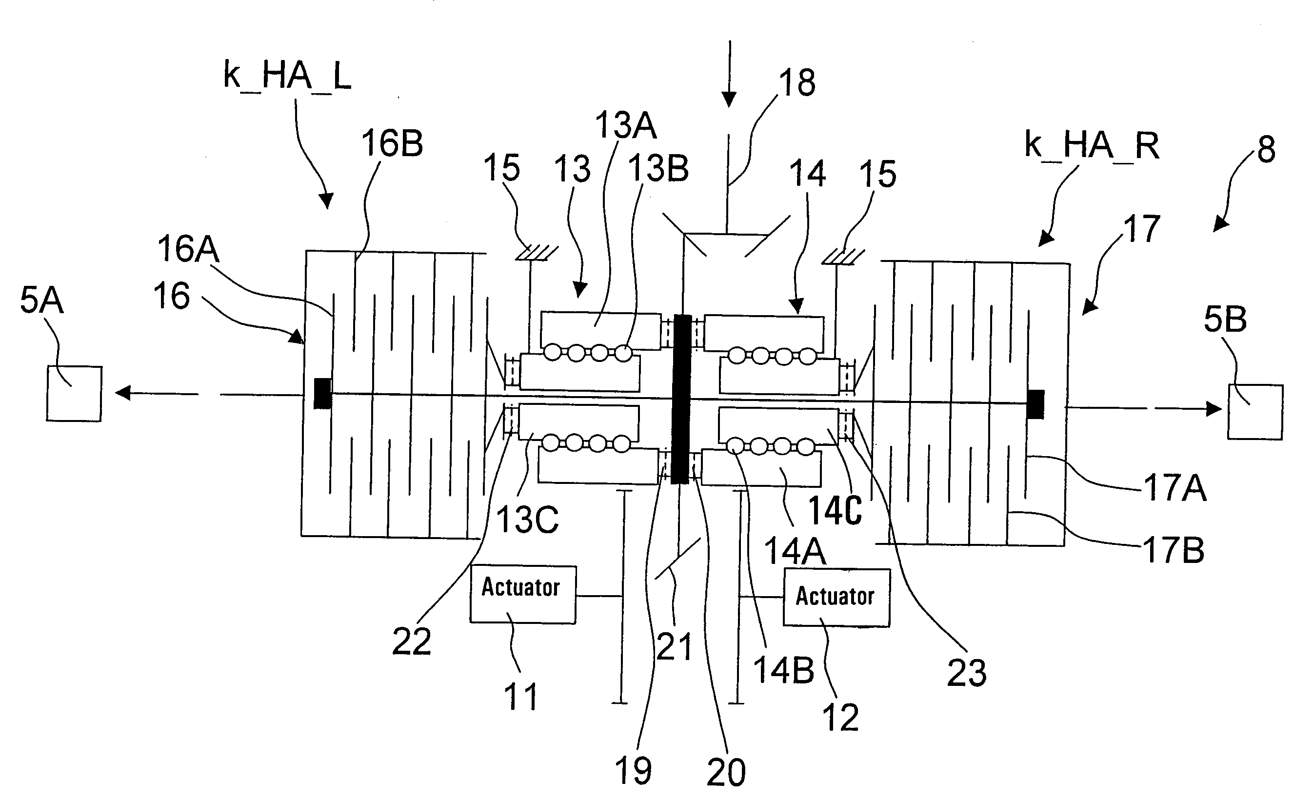 Drive train of an all-wheel drive vehicle comprising clutches and method for controlling and regulating a drive train