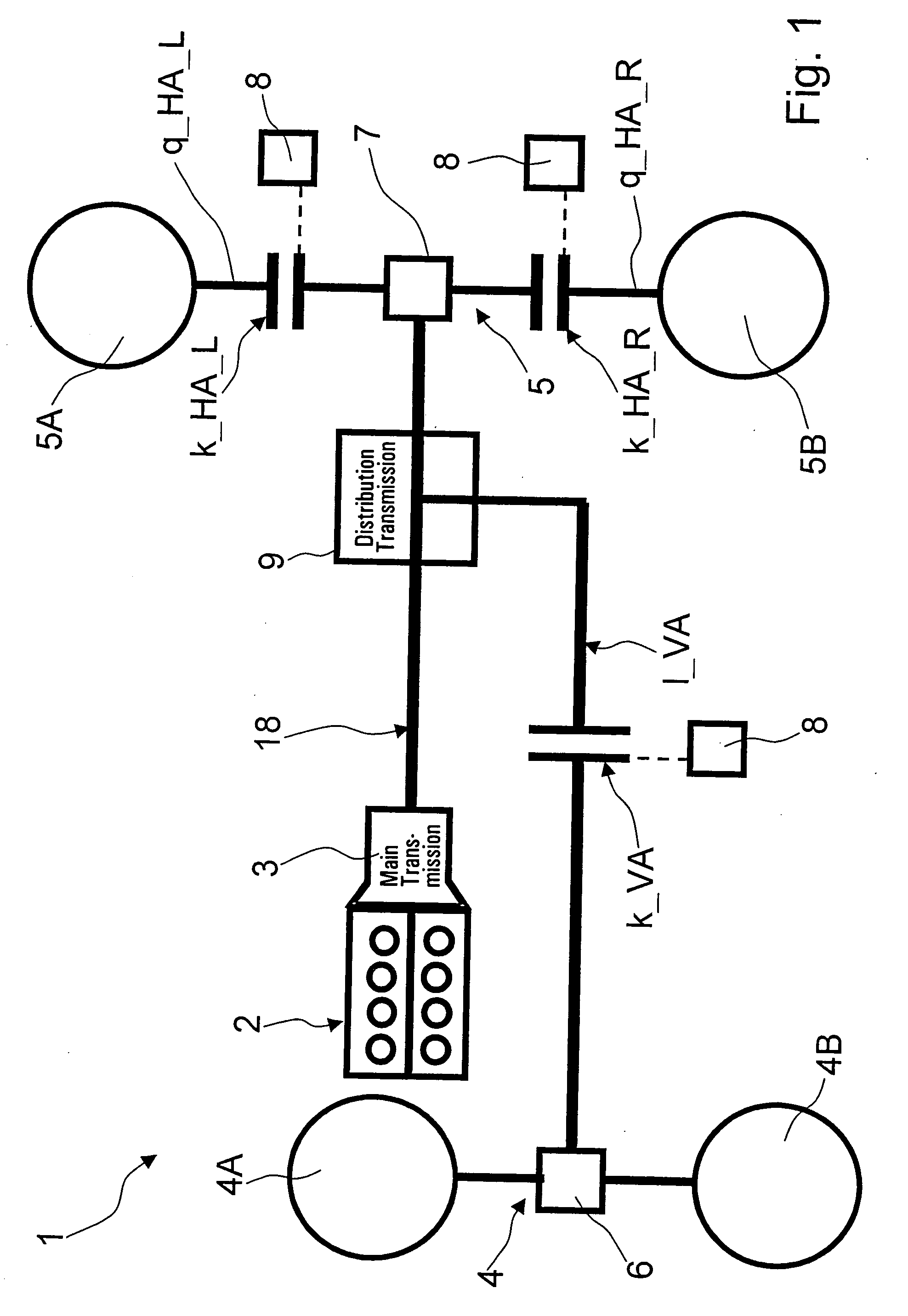 Drive train of an all-wheel drive vehicle comprising clutches and method for controlling and regulating a drive train