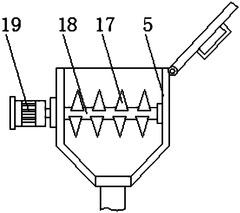 Slurry stirring device for coated fabric production