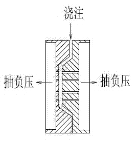 Production technology for casting thin-wall cookware through using precoated sand hot box method