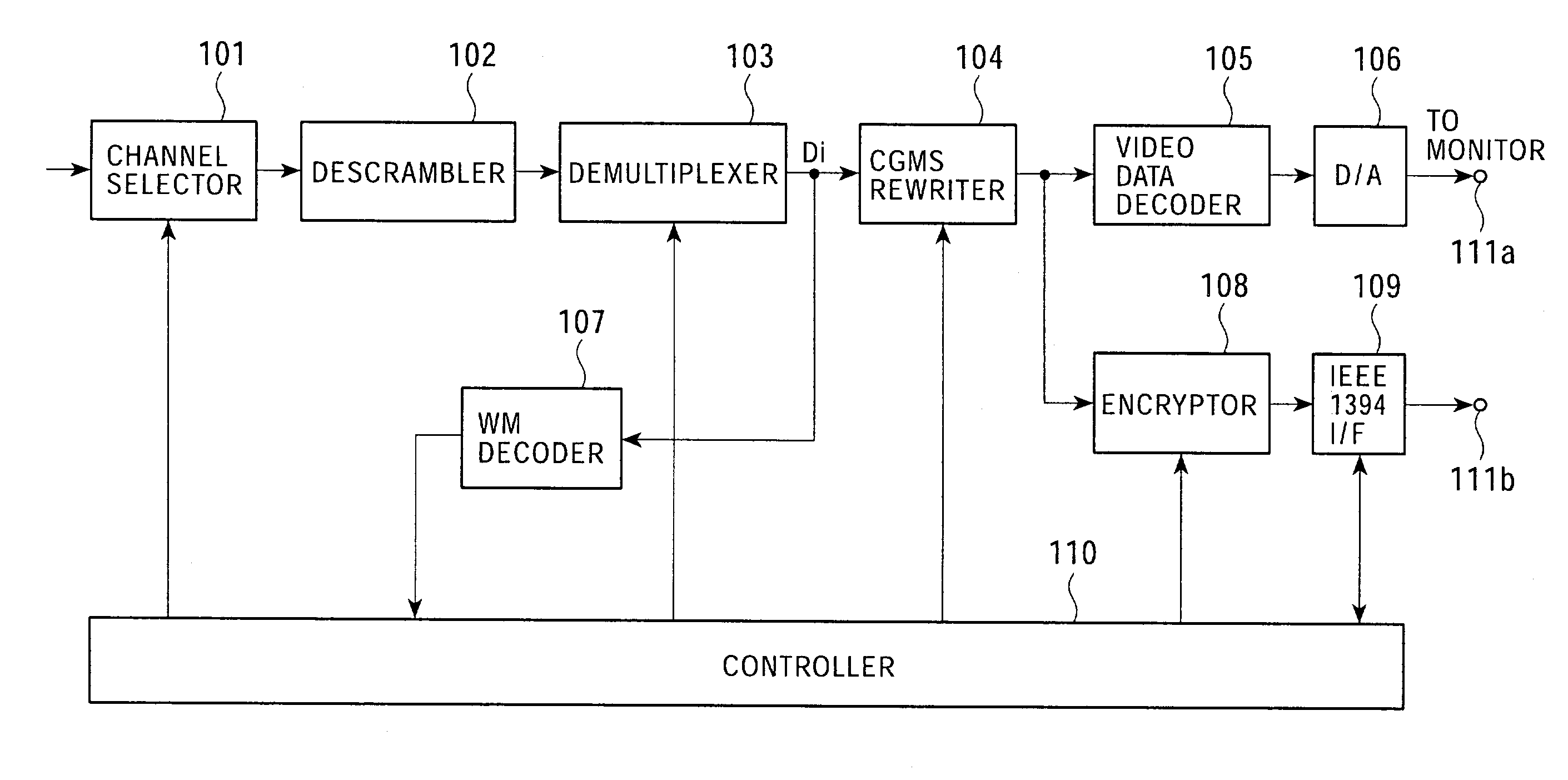 Data processing apparatus, data processing method, and program