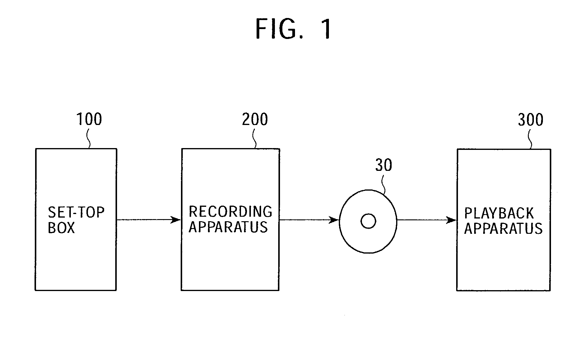 Data processing apparatus, data processing method, and program