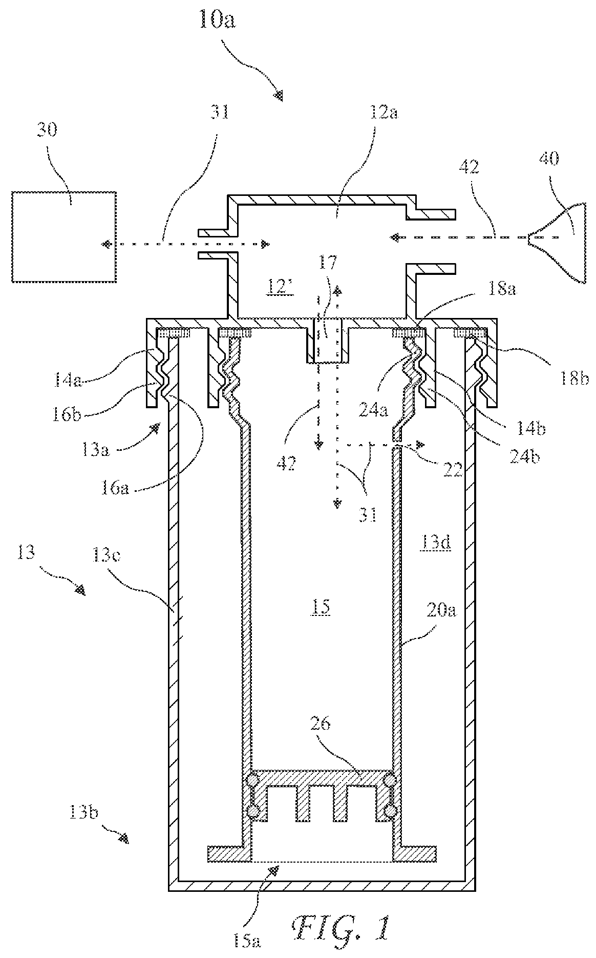 Completely closed syringe system