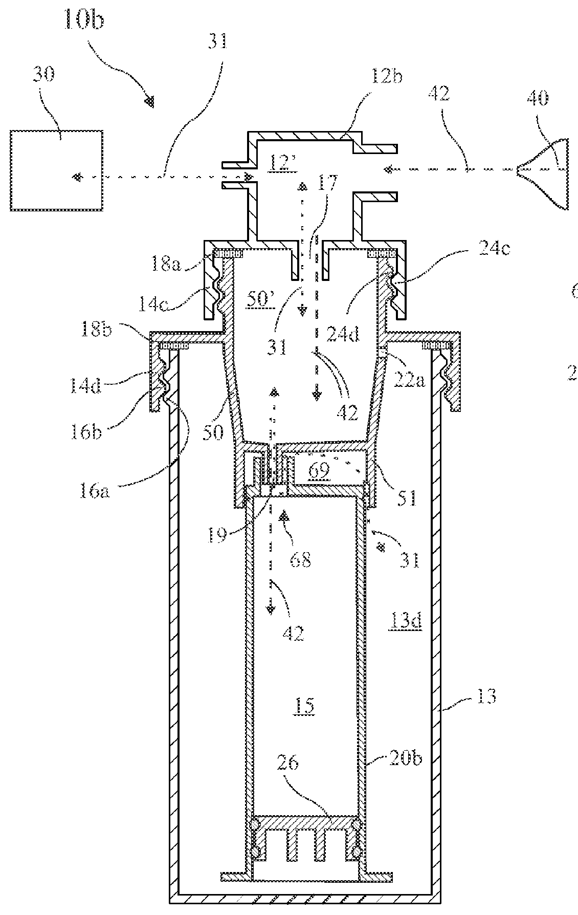 Completely closed syringe system